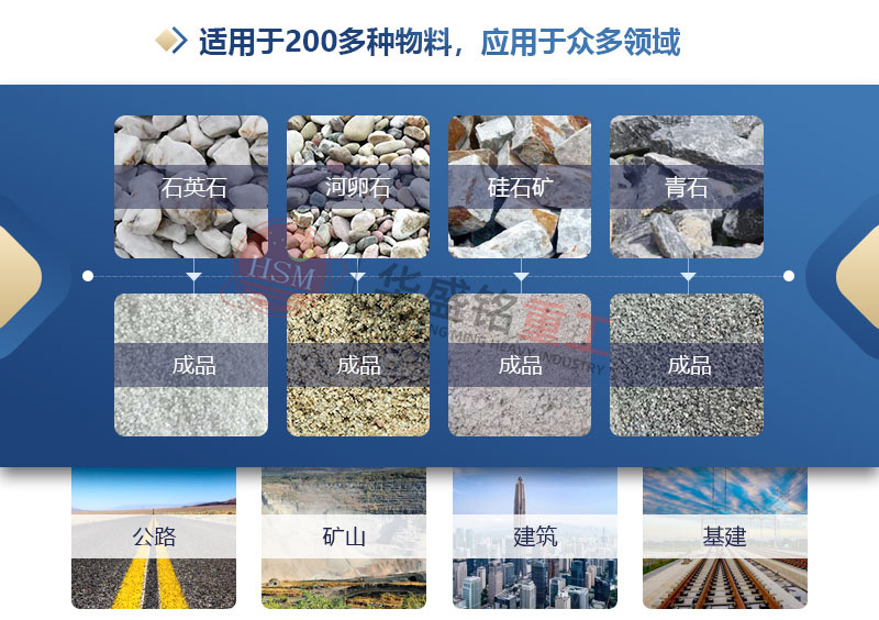 華盛銘對輥制砂機(jī)型號(hào)全 華盛銘對輥制砂機(jī)型號(hào)全