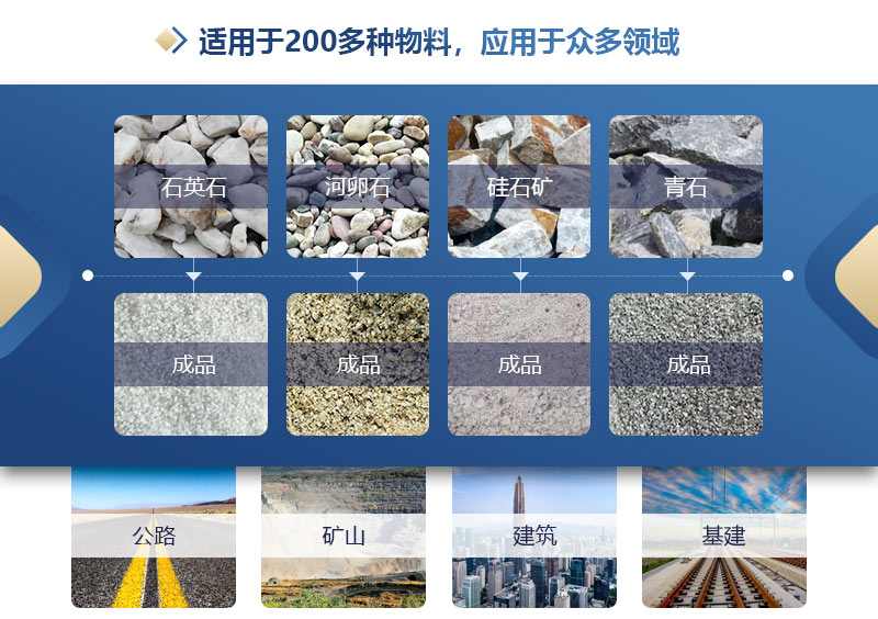 沙場(chǎng)用制砂機(jī)